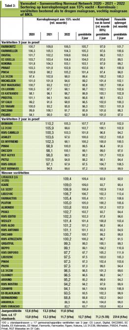 01-3378-KORREL-3-web