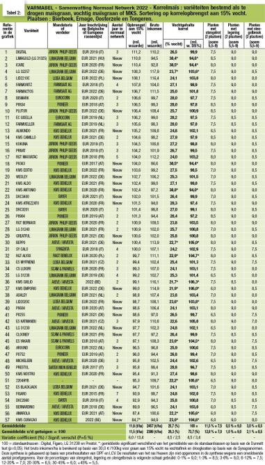 02-3378-KORREL-2-web