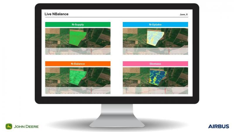 Live NBalance monitort de N-balans op basis van satellietbeelden en machinegegevens. Deze tool werd ontwikkeld door Airbus en John Deere.