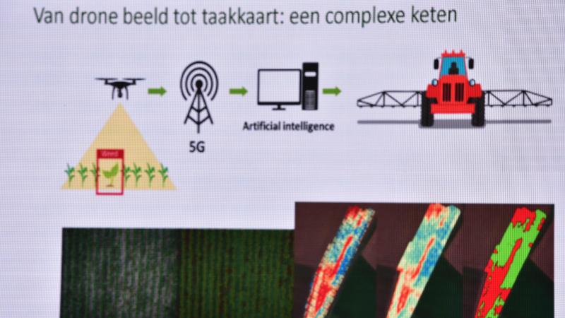 De drone neemt beelden van het veld (teelt en onkruiden), stuurt alle verwekte info door naar de taakkaart, die door de spuitmachine perfect en direct wordt uitgelezen en omgezet in plaatsspecifieke onkruidbestrijding op het veld.