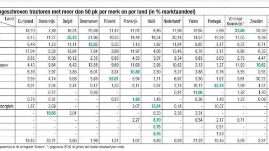 VL_LBL_IN_20180601_INGESCHREVEN
