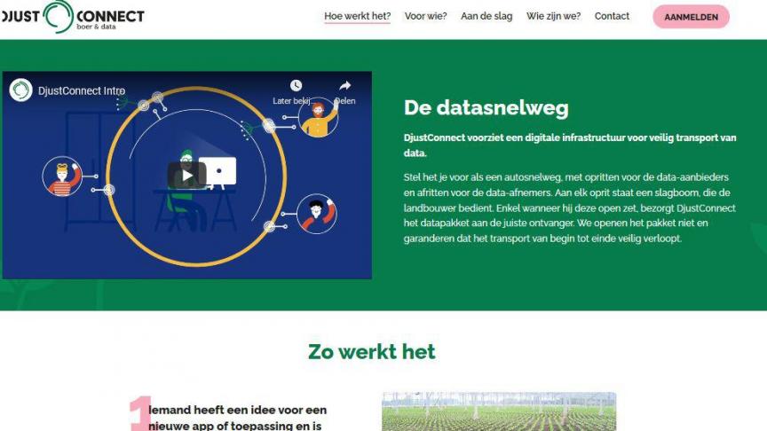 DjustConnect is een uitstekend voorbeeld van hoe data al belangrijk zijn in de land- en tuinbouw.
