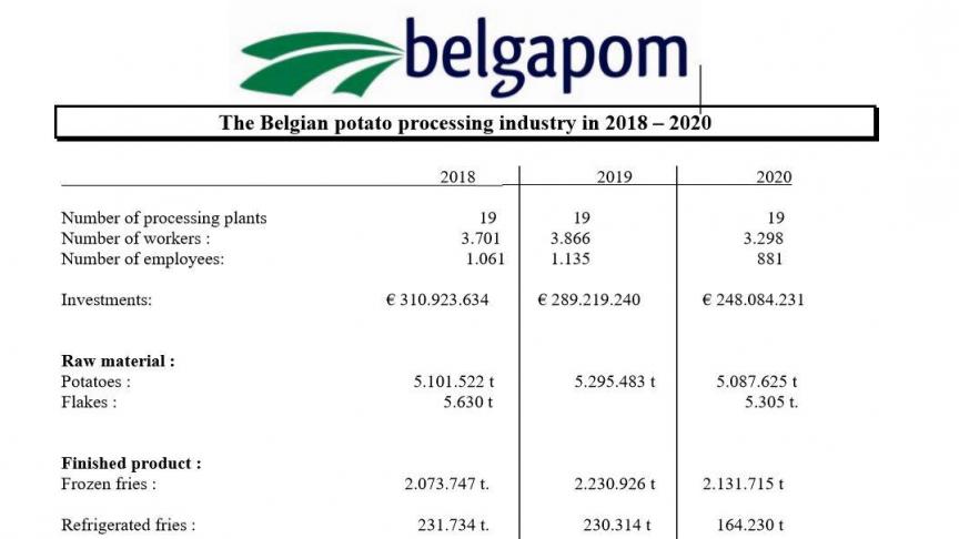 belgapom1