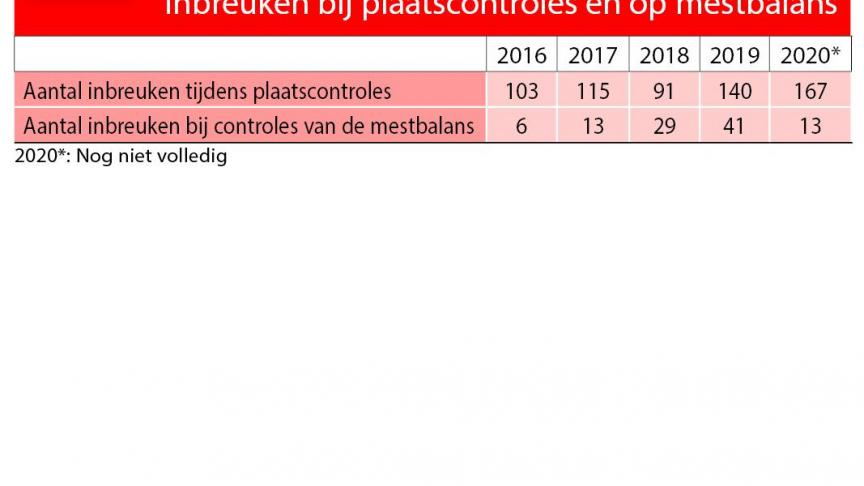 3290-INBREUKEN 1 (2)