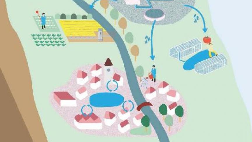 De Vlaamse Milieumaatschappij (VMM) is opnieuw op zoek naar projecten binnen het subsidieprogramma Proeftuinen droogte.